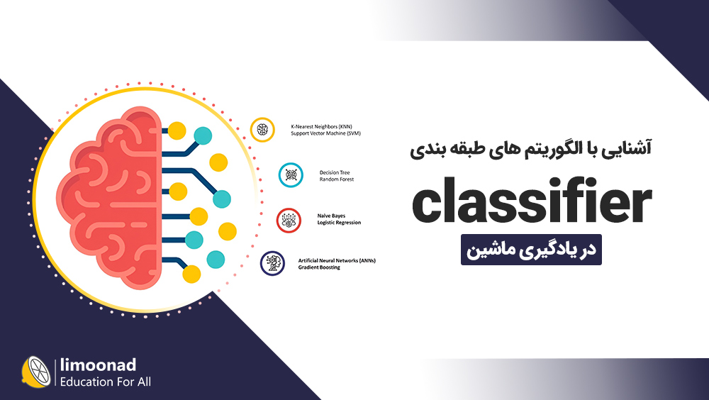 آشنایی با الگوریتم های طبقه بندی (classifier) در یادگیری ماشین