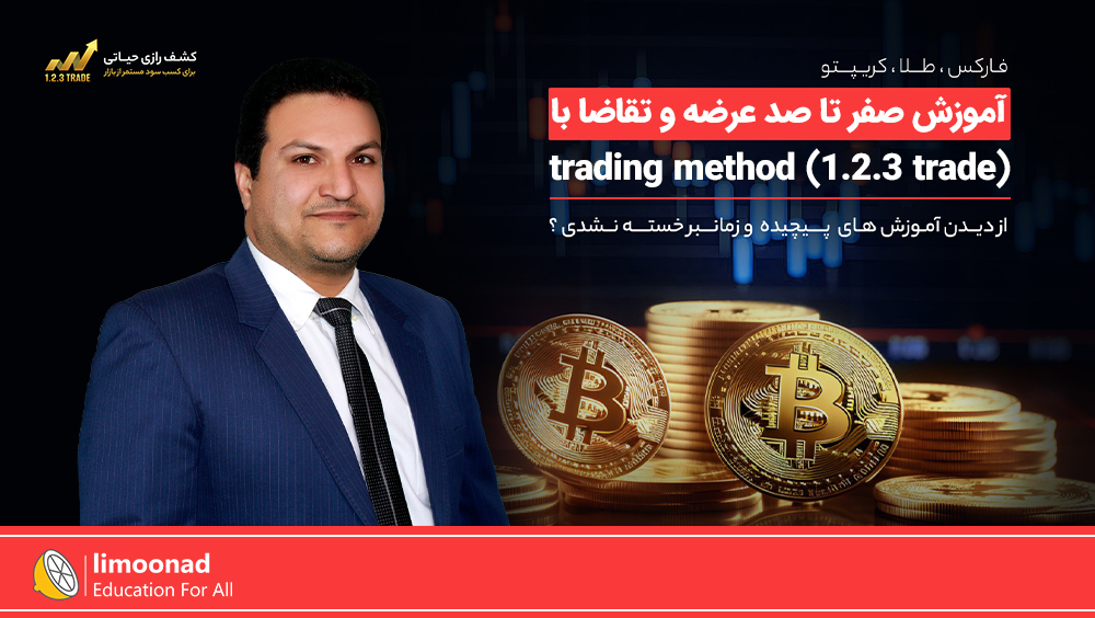 آموزش صفر تا صد عرضه و تقاضا با متد trading method (1.2.3 trade)