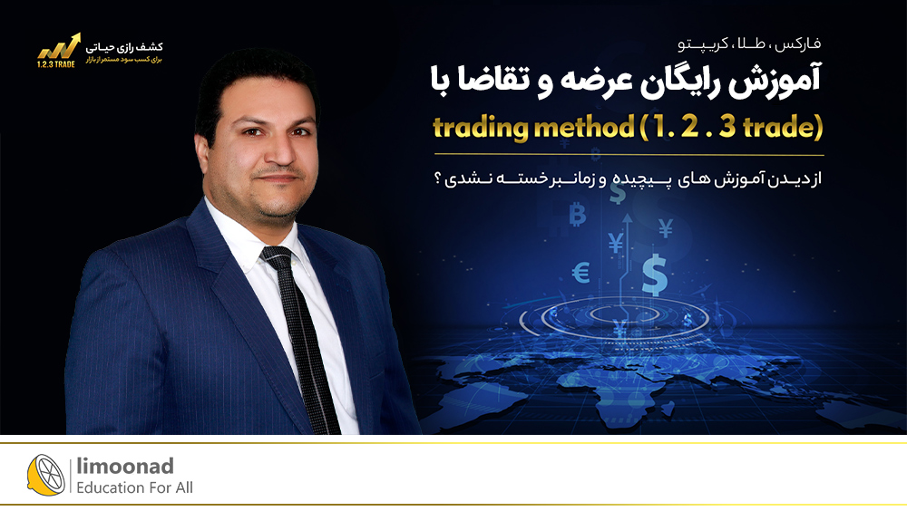 آموزش رایگان عرضه و تقاضا با متد معاملاتی trading method (1.2.3 trade)