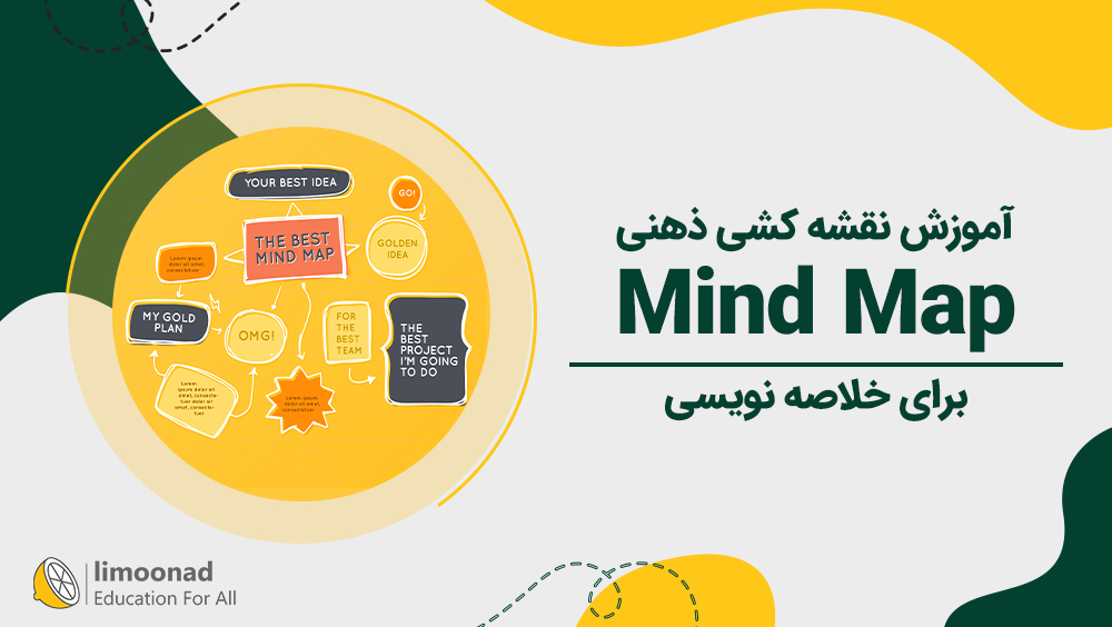 آموزش نقشه کشی ذهنی یا Mind Map برای خلاصه نویسی