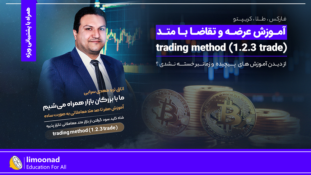 آموزش عرضه و تقاضا با متد trading method (1.2.3 trade) [پشتیبانی ویژه]